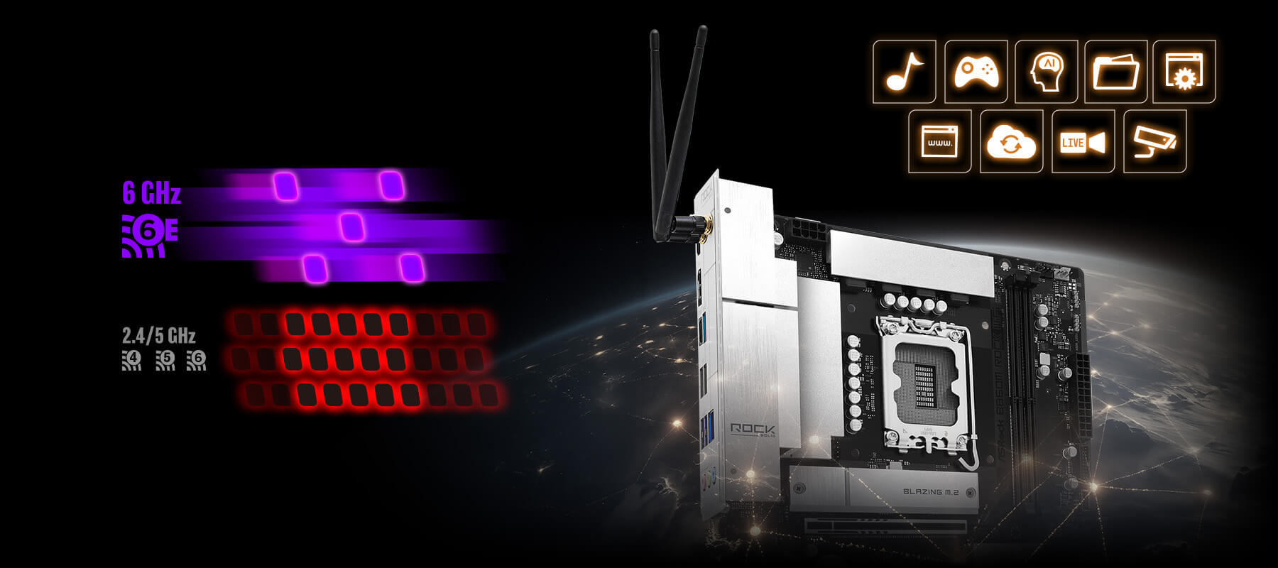 【RE】WiFi 6E (AXE-ByModel)